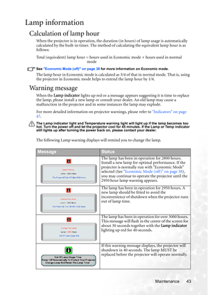 Page 49Maintenance 43
Lamp information
Calculation of lamp hour
When the projector is in operation, the duration (in hours) of lamp usage is automatically 
calculated by the built-in timer. The method of calculating the equivalent lamp hour is as 
follows:
Total (equivalent) lamp hour = hours used in Economic mode + hours used in normal 
mode
See Economic Mode (off) on page 38 for more information on Economic mode.
The lamp hour in Economic mode is calculated as 3/4 of that in normal mode. That is, using 
the...