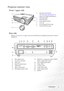 Page 13
Introduction 7
Projector exterior view
Front / upper side
Rear side
Refer to Connection on page 18  for more information on making connections to various 
equipment. 1. External control panel 
(See External control panel on 
page 9  for detailed information.)
2. Ventilation grill
3. Projection lens
4. Front adjuster button
5. Lens cap
6. Focus ring and Zoom ring
7. Front IR remote sensor
1
2
3
4
5 6
7
8. Rear adjuster foot
9. AC power cord inlet
10. Filter case
11. Rear IR remote sensor
12. USB socket...