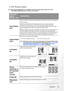 Page 41Operation 35
2. Pro-Picture menu
Some picture adjustments are available only when certain input sources are in use. 
Unavailable adjustments are not shown on the screen.
FUNCTION 
(default 
setting / value)
DESCRIPTION
Auto Resize 
(on)
Automatically resizes the input signal pixel resolution to the native resolution 
of the projector.
On: The pixel resolution of the input signal is converted to the native 
resolution of the projector (1024 x 768). For input signals with lower 
resolutions, gaps in the...