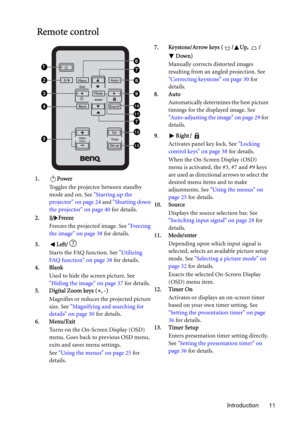 Page 11Introduction 11
Remote control
1. Power
Toggles the projector between standby 
mode and on. See Starting up the 
projector on page 24 and Shutting down 
the projector on page 40 for details.
2. Freeze
Freezes the projected image. See Freezing 
the image on page 38 for details.
3. Left/
Starts the FAQ function. See Utilizing 
FAQ function on page 38 for details.
4. Blank
Used to hide the screen picture. See 
Hiding the image on page 37 for details.
5. Digital Zoom keys (+, -)
Magnifies or reduces the...