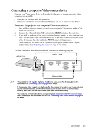 Page 23Connection 23
Connecting a composite Video source device
Examine your Video source device to determine if it has a set of unused composite Video 
output sockets available: 
• If so, you can continue with this procedure.
• If not, you will need to reassess which method you can use to connect to the device.
To connect the projector to a composite Video source device:
1. Take a Video cable and connect one end to the composite Video output socket of the 
Video source device.
2. Connect the other end of the...