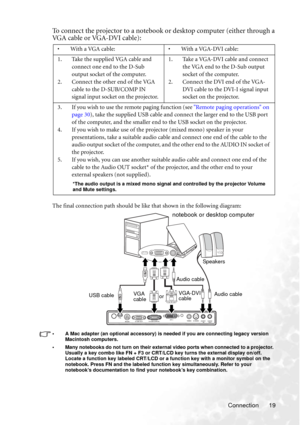 Page 25Connection 19
To connect the projector to a notebook or desktop computer (either through a
VG A  c a b l e  o r  VG A-DV I  c a b l e ) :   
The final connection path should be like that shown in the following diagram:
• A Mac adapter (an optional accessory) is needed if you are connecting legacy version 
Macintosh computers. 
• Many notebooks do not turn on their external video ports when connected to a projector. 
Usually a key combo like FN + F3 or CRT/LCD key turns the external display on/off....
