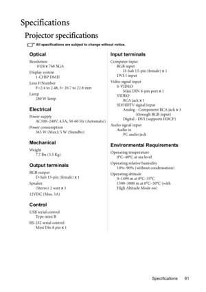 Page 61Specifications 61
Specifications
Projector specifications
All specifications are subject to change without notice.
Optical
Resolution
 1024 x 768 XGA
Display system
1-CHIP DMD
Lens F/Number
F=2.4 to 2.48, f= 20.7 to 22.8 mm
Lamp
280 W lamp
Electrical
Power supply
AC100–240V, 4.5A, 50-60 Hz (Automatic)
Power consumption
365 W (Max); 5 W (Standby)
Mechanical
We i g h t
7.7 lbs (3.5 Kg)
Output terminals
RGB output
D-Sub 15-pin (female) x 1
Speaker
(Stereo) 2 watt x 1
12VDC (Max. 1A)
Control
USB serial...