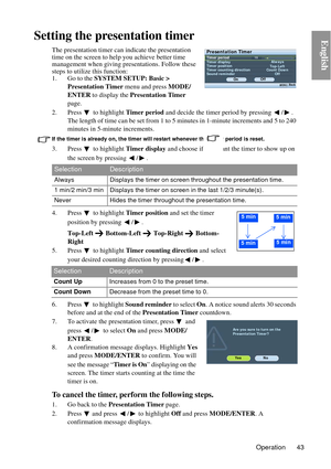 Page 43Operation 43
EnglishSetting the presentation timer
The presentation timer can indicate the presentation 
time on the screen to help you achieve better time 
management when giving presentations. Follow these 
steps to utilize this function:
1. Go to the  SYSTEM SETUP: Basic > 
Presentation Timer  menu and press MODE/
ENTER  to display the  Presentation Timer  
page.
2. Press  to highlight  Timer period and decide the timer period by pressing  / . 
The length of time can be set from 1 to 5 mi nutes in...