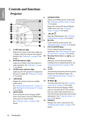 Page 10Introduction
10
EnglishControls and functions
Projector
6. MODE/ENTER
Selects an available  picture setup mode. 
See  Selecting a picture mode on page 
39 for details.
Enacts the selected On-Screen Display 
(OSD) menu item.  See Using the 
menus on page 29 for details.
7.  Left/ Starts the FAQ function. See  Utilizing 
FAQ function on page 45  for details.
8. BLANK
U
sed to hide the screen picture. See 
Hiding the image on page 44  for details.
9. FOCUS/ZOOM Ring
Used to adjust the projected image...