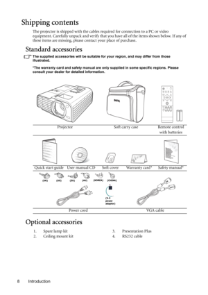 Page 8Introduction 8
Shipping contents
The projector is shipped with the cables required for connection to a PC or video 
equipment. Carefully unpack and verify that you have all of the items shown below. If any of 
these items are missing, please contact your place of purchase.
Standard accessories
The supplied accessories will be suitable for your region, and may differ from those 
illustrated.
*The warranty card and safety manual are only supplied in some specific regions. Please 
consult your dealer for...