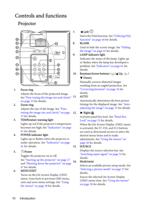 Page 10Introduction 10
Controls and functions
Projector
1. Focus ring
Adjusts the focus of the projected image. 
See Fine-tuning the image size and clarity 
on page 33 for details.
2. Zoom ring
Adjusts the size of the image. See Fine-
tuning the image size and clarity on page 
33 for details.
3. TEMPerature warning light
Lights up red if the projectors temperature 
becomes too high. See Indicators on page 
61 for details.
4. POWER indicator light
Lights up or flashes when the projector is 
under operation. See...