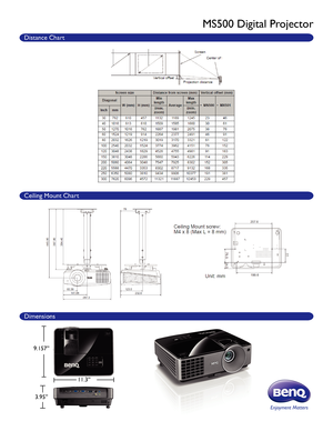 Page 2100.4mm
232.6mm
287.3mm
9.157”
3.95”
11.3”
Distance Chart
Ceiling Mount Chart
Dimensions
MS500 Digital Projector 