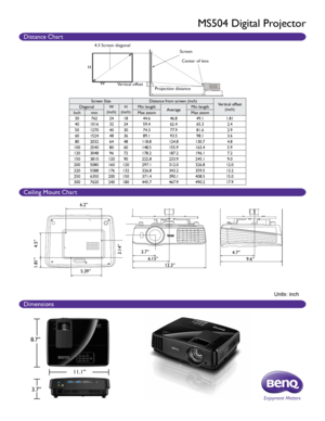 Page 2Units: inch
Screen SizeDistance from screen (inch)
Vertical offset 
(inch)
Diagonal
W
(inch) H
(inch) Min length
AverageMin length
Inch mm Max zoom Max zoom
30 762 2418 44.6 46.849.1 1.81
40 1016 3224 59.4 62.465.3 2.4
50 1270 4030 74.3 77.981.6 2.9
60 1524 4836 89.1 93.598.1 3.6
80 2032 6448 118.8 124.8130.7 4.8
100 2540 8060 148.5 155.9163.4 5.9
120 3048 9672 178.2 187.2196.1 7.2
150 3810 12090 222.8 233.9245.1 9.0
200 5080 160120 297.1 312.0326.8 12.0
220 5588 176132 326.8 343.2359.5 13.2
250 6350...