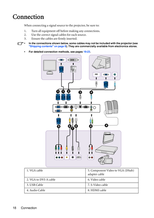 Page 18Connection 18
Connection
When connecting a signal source to the projector, be sure to:
1. Turn all equipment off before making any connections.
2. Use the correct signal cables for each source.
3. Ensure the cables are firmly inserted. 
• In the connections shown below, some cables may not be included with the projector (see 
Shipping contents on page 8). They are commercially available from electronics stores.
• For detailed connection methods, see pages 19-23.
1. VGA cable 5. Component Video to VGA...