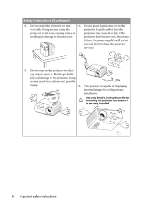 Page 6Important safety instructions 6
Safety Instructions (Continued)
16. Do not stand the projector on end 
vertically. Doing so may cause the 
projector to fall over, causing injury or 
resulting in damage to the projector.
17. Do not step on the projector or place 
any objects upon it. Besides probable 
physical damage to the projector, doing 
so may result in accidents and possible 
injury.18. Do not place liquids near or on the 
projector. Liquids spilled into the 
projector may cause it to fail. If the...