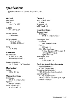 Page 63Specifications 63
Specifications
All specifications are subject to change without notice. 
Optical
Resolution
(MX511)
1024 x 768 XGA
(MS510)
800 x 600 SVGA
Display system
1-CHIP DMD
Lens F/Number
F = 2.51 to 2.69, 
f = 21.95 to 24.18 mm
Lamp
185 W lamp
Electrical
Power supply
AC100–240V, 2.9 A, 
50-60 Hz (Automatic)
Power consumption
260 W (Max); < 1 W (Standby)
Mechanical
Weight
2.5 Kg (5.5 lbs)
Output terminals
RGB output
D-Sub 15-pin (female) x 1
Speaker
(Stereo) 2 watt x 1
Audio signal output
PC...