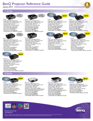 Page 1BenQ Projector Reference Guide
BenQ America Corp.
www.BenQ.us
Be nQ is a registere d trade mark of BenQ  Corp.  DLP® is a registered trademar k o f  Te xas Instruments. Al l right s reserved . Product names, logos, brands, and other trademarks 
featured or referred to in this materials are the property of their resp\
ective trademark holders. Specifications subject to change without notice. 
January 2014
NEW!NEW!
10,000 hourslamp life10,000 hours lamp life
10,000 hourslamp life10,000 hourslamp life10,000...