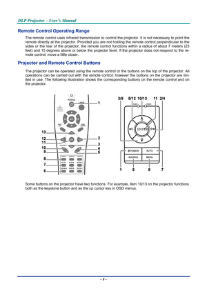 Page 14
DDDLLLPPP   PPPrrrooojjjeeeccctttooorrr   –––   UUUssseeerrr’’’sss   MMMaaannnuuuaaalll   
Remote Control Operating Range 
The remote control uses infrared transmission to control the projector. It is not necessary to point the 
remote directly at the projector. Provided you are not holding the remote control perpendicular to the 
sides or the rear of the projector, the remote control functions within a radius of about 7 meters (23 
feet) and 15 degrees above or below the projector level. If the...