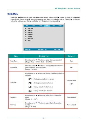 Page 31
DDDLLLPPP   PPPrrrooojjjeeeccctttooorrr   –––   UUUssseeerrr’’’sss   MMMaaannnuuuaaalll   
Utility Menu  
Press the Menu button to open the Main menu. Press the cursor W X button to move to the Utility 
menu. Press the cursor ST button to move up and down in the Utility menu. Press W X to change 
values for settings, and then press Enter or X to confirm the new setting. 
 
ITEM DESCRIPTION DEFAULT 
Video Type Press the cursor W X button to select the video standard  
(Range: Auto – NTSC – PAL – SECAM)...