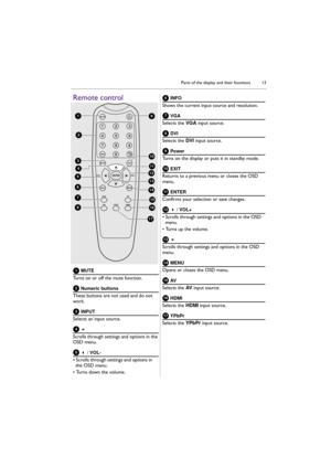 Page 13Parts of the display and their functions 13
Remote control
 MUTE
Turns on or off the mute function.
 Numeric buttons
These buttons are not used and do not 
work.
 INPUT
Selects an input source.
 
Scrolls through settings and options in the 
OSD menu.
  / VOL-
• Scrolls through settings and options in 
the OSD menu.
• Turns down the volume.
 INFO
Shows the current input source and resolution.
 VGA
Selects the VGA input source.
 DVI
Selects the DVI input source.
 Power
Turns on the display or puts it in...