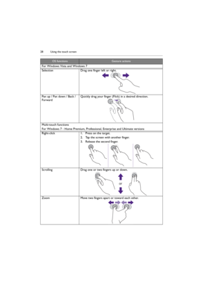 Page 28Using the touch screen 28
For Windows Vista and Windows 7
Selection Drag one finger left or right.
Pan up / Pan down / Back / 
ForwardQuickly drag your finger (Flick) in a desired direction.
Multi-touch functions
For Windows 7 - Home Premium, Professional, Enterprise and Ultimate versions
Right-click 1. Press on the target.
2. Tap the screen with another finger.
3. Release the second finger.
Scrolling Drag one or two fingers up or down.
Zoom Move two fingers apart or toward each other.
OS...