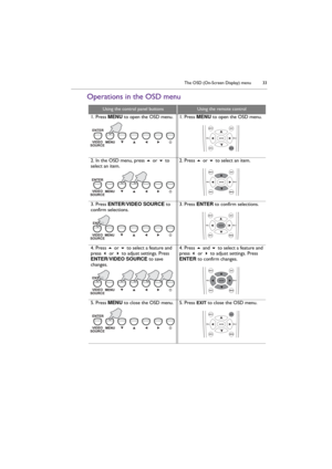 Page 33The OSD (On-Screen Display) menu 33
Operations in the OSD menu
Using the control panel buttonsUsing the remote control
1. Press MENU to open the OSD menu. 1. Press MENU to open the OSD menu.
2. In the OSD menu, press  or  to 
select an item.2. Press  or  to select an item.
3. Press ENTER/VIDEO SOURCE to 
confirm selections.3. Press ENTER to confirm selections.
4. Press  or  to select a feature and 
press  or  to adjust settings. Press 
ENTER/VIDEO SOURCE to save 
changes.4. Press  and  to...