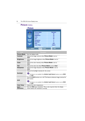 Page 34The OSD (On-Screen Display) menu 34
Picture menu  
Picture ModeStandard
Contrast88
Brightness43
Color55
Tint50
Sharpness5
Backlight5
DCROFF
Color Temp9300 K
Input ResolutionAuto
:Move:Input:Exit
Picture
ENTEREXIT
NameDescription
Picture ModeSets the display mode.
ContrastAdjusts the image contrast when Picture Mode is set to 
User.
BrightnessAdjusts the image brightness when Picture Mode is set to 
User.
ColorAdjusts the color intensity when Picture Mode is set to 
User.
TintAdjusts the color tint when...