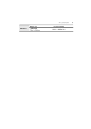 Page 43Product information 43
MechanicalWeight (kg) 71 (Approximately)
Dimensions
(W x H x D) (mm)1522.2 x 889.2 x 145.8 