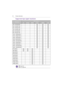 Page 44Product information 44
Supported input signal resolution
ResolutionInput source
AVS-VideoYPbPrVGAHDMIDVI
640 x 480 @ 60Hz
640 x 480 @ 72Hz
640 x 480 @ 75Hz
720 x 400 @ 70Hz
800 x 600 @ 60Hz
800 x 600 @ 75Hz
1024 x 768 @ 60Hz
1024 x 768 @ 75Hz
1280 x 768 @ 60Hz
1280 x 960 @ 60Hz
1280 x 1024 @ 60Hz
1360 x 768 @ 60Hz
1366 x 768 @ 60Hz 
1600 x 1200 @ 60Hz
1920 x 1080 @ 60Hz
576i (50Hz)
480i (60Hz)
480p (60Hz)
576p (50Hz)
720p (50Hz)
720p (60Hz)
1080i (50Hz)
1080i (60Hz)
1080p (50Hz)
1080p (60Hz)
• :...