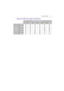 Page 45Product information 45
Supported PIP input signal combination
Main picture signal source
AVS-VideoVGAYPbPrDVIHDMI
Sub picture 
signal 
source
AV
S-Video
VGA
YPbPr
DVI
HDMI 