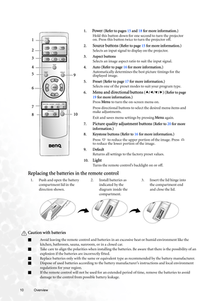 Page 1010 Overview  
  
Replacing the batteries in the remote control
Caution with batteries
QAvoid leaving the remote control and batteries in an excessive heat or humid environment like the 
kitchen, bathroom, sauna, sunroom, or in a closed car.
QTake care to align the polarities when installing the batteries. Be aware that there is the possibility of an 
explosion if the batteries are incorrectly fitted.
QReplace batteries only with the same or equivalent type as recommended by the battery manufacturer....