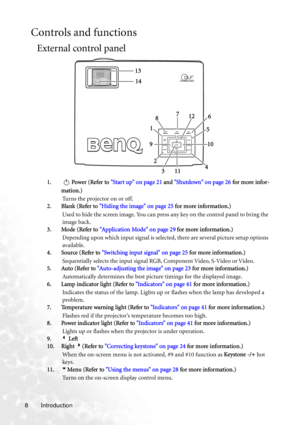 Page 14Introduction 8
Controls and functions
External control panel
1. Power (Refer to Start up on page 21 and Shutdown on page 26 for more infor-
mation.)
Turns the projector on or off.
2. Blank (Refer to Hiding the image on page 25 for more information.)
Used to hide the screen image. You can press any key on the control panel to bring the 
image back.
3. Mode (Refer to Application Mode on page 29 for more information.)
Depending upon which input signal is selected, there are several picture setup options...