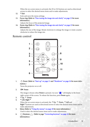 Page 15Introduction 9 When the on-screen menu is activated, the #9 to #10 buttons are used as directional 
arrows to select the desired menu items and to make adjustments.
12.5Exit
Exits and saves the menu settings.
13. Focus ring (Refer to Fine-tuning the image size and clarity on page 23 for more 
information.)
Adjusts the focus of the projected image.
14. Zoom ring (Refer to Fine-tuning the image size and clarity on page 23 for more 
information.)
Adjusts the size of the image. Rotate clockwise to enlarge...