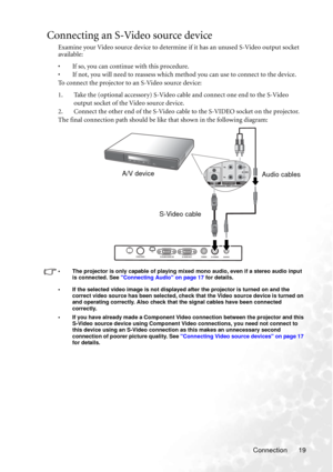 Page 25Connection 19
Connecting an S-Video source device
Examine your Video source device to determine if it has an unused S-Video output socket 
available: 
• If so, you can continue with this procedure.
• If not, you will need to reassess which method you can use to connect to the device.
To connect the projector to an S-Video source device:
1. Take the (optional accessory) S-Video cable and connect one end to the S-Video 
output socket of the Video source device.
2. Connect the other end of the S-Video cable...