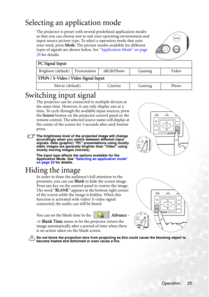 Page 31Operation 25
Selecting an application mode
The projector is preset with several predefined application modes 
so that you can choose one to suit your operating environment and 
input source picture type. To select a operation mode that suits 
your need, press Mode. The picture modes available for different 
types of signals are shown below. See Application Mode on page 
29 for details.
Switching input signal
The projector can be connected to multiple devices at 
the same time. However, it can only...