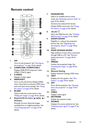 Page 13Introduction 13
Remote control
1. ON
Turns on the projector. See Starting up 
the projector on page 30 for details.
2. COMPUTER-1/COMPUTER-2
Displays RGB (PC)/Component video 
(YPbPr/ YCbCr) signal.
3. S-VIDEO
Displays S-video signal.
4. MENU/EXIT
Turns on the On-Screen Display (OSD) 
menu. Goes back to previous OSD menu, 
exits and saves menu settings. See Using 
the menus on page 34 for details.
5. BLANK
Used to hide the screen picture. See 
Hiding the image on page 46 for details.
6. Keystone/Arrow...