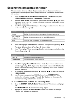 Page 45Operation
45
Setting the presentation timer
The presentation timer can indicate the presentation time on the screen to help you 
achieve better time management when giving presentations. Follow these steps to utilize 
this function:
1. Go to the SYSTEM SETUP: Basic > Presentation Timer menu and press 
MODE/ENTER to display the Presentation Timer page.
2. Highlight Timer period and decide the timer period by pressing  / . The length 
of time can be set from 1 to 5 minutes in 1-minute increments and 5 to...