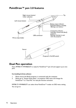 Page 72Operation 72
PointDraw™ pen 2.0 features
Dual Pen operation
Now, MP780 ST+/MW860USTi is ready for PointDraw™ pen 2.0 and support up to two 
pens.
For Installing Q Draw software
1. Please ensure the BenQ projector is connected with the computer.
2. Please go to “System Setup: Basic” on projector OSD menu and change the 
PointDraw™ to “Dual Pen” for dual pen function activation.
MP780 ST+/MW860USTi can select three PointDraw™ modes via OSD menu setting.
You can go to: 
Right mouse button/
Color selection...