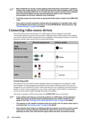 Page 20Connection 20
•  Many notebooks do not turn on their external video ports when connected to a projector. 
Usually a key combo like FN + F3 or CRT/LCD key turns the external display on/off. Locate 
a function key labeled CRT/LCD or a function key with a monitor symbol on the notebook. 
Press FN and the labeled function key simultaneously. Refer to your notebooks 
documentation to find your notebooks key combination.
•  The D-Sub output only works when an appropriate D-Sub input is made to the COMPUTER 
1...