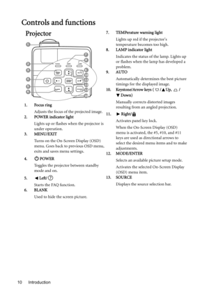 Page 10Introduction 10
Controls and functions
Projector7. TEMPerature warning light
Lights up red if the projectors 
temperature becomes too high.
8. LAMP indicator light
Indicates the status of the lamp. Lights up 
or flashes when the lamp has developed a 
problem.
9. AUTO
Automatically determines the best picture 
timings for the displayed image.
10. Keystone/Arrow keys ( / Up,  /
Down)
Manually corrects distorted images 
resulting from an angled projection.
11. Right/
Activates panel key lock.
When the...