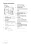 Page 10Introduction 10
Controls and functions
Projector7. TEMPerature warning light
Lights up red if the projectors 
temperature becomes too high.
8. LAMP indicator light
Indicates the status of the lamp. Lights up 
or flashes when the lamp has developed a 
problem.
9. AUTO
Automatically determines the best picture 
timings for the displayed image.
10. Keystone/Arrow keys ( / Up,  /
Down)
Manually corrects distorted images 
resulting from an angled projection.
11. Right/
Activates panel key lock.
When the...