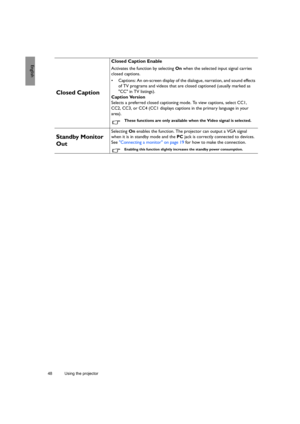Page 4848 Using the projector  
English
Closed Caption
Closed Caption Enable
Activates the function by selecting On when the selected input signal carries 
closed captions.
•  Captions: An on-screen display of the dialogue, narration, and sound effects 
of TV programs and videos that are closed captioned (usually marked as 
CC in TV listings).
Caption Version
Selects a preferred closed captioning mode. To view captions, select CC1, 
CC2, CC3, or CC4 (CC1 displays captions in the primary language in your...