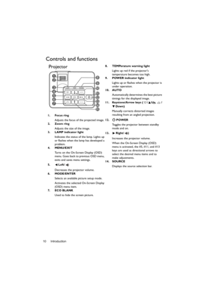 Page 10Introduction 10
Controls and functions
Projector8. TEMPerature warning light
Lights up red if the projectors 
temperature becomes too high.
9. POWER indicator light
Lights up or flashes when the projector is 
under operation.
10. AUTO
Automatically determines the best picture 
timings for the displayed image.
11. Keystone/Arrow keys ( / Up,  /
Down)
Manually corrects distorted images 
resulting from an angled projection.
12. POWER
Toggles the projector between standby 
mode and on.
13. Right/
Increases...