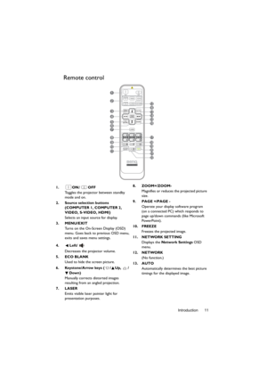 Page 11Introduction 11
Remote control
1. ON/OFF
Toggles the projector between standby 
mode and on.
2. Source selection buttons 
(COMPUTER 1, COMPUTER 2, 
VIDEO, S-VIDEO, HDMI
)
Selects an input source for display.
3. MENU/EXIT
Turns on the On-Screen Display (OSD) 
menu. Goes back to previous OSD menu, 
exits and saves menu settings.
4. Left/
Decreases the projector volume. 
5. ECO BLANK
Used to hide the screen picture.
6. Keystone/Arrow keys ( / Up,  /
Down)
Manually corrects distorted images 
resulting from...