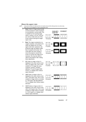 Page 27Operation 27
About the aspect ratio
•  In the pictures below, the black portions are inactive areas and the white portions are active areas.
•  OSD menus can be displayed on those unused black areas.
1.Auto: Scales an image proportionally 
to fit the projectors native resolution 
in its horizontal or vertical width. This 
is suitable for the incoming image 
which is neither in 4:3 nor 16:9 and 
you want to make most use of the 
screen without altering the images 
aspect ratio.
2.Real
: The image is...