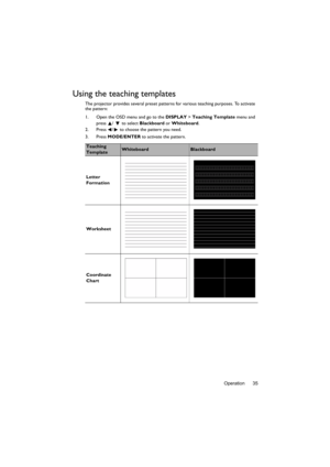 Page 35Operation 35
Using the teaching templates
The projector provides several preset patterns for various teaching purposes. To activate 
the pattern:
1. Open the OSD menu and go to the DISPLAY > Teaching Template menu and 
press /   to select Blackboard or Whiteboard.
2. Press /  to choose the pattern you need. 
3. Press MODE/ENTER to activate the pattern.
Teaching 
TemplateWhiteboardBlackboard
Letter 
Formation
Worksheet
Coordinate 
Chart 