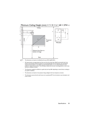 Page 59Specifications 59
Minimum Ceiling Height (mm) = f + H + b + 60 + 274+ c
•  The dimensions are based on the BenQ wall mount (P/N: 5J.J4R10.001).
•  All measurements are approximate and may vary from the actual sizes. BenQ recommends that if you 
intend to permanently install the projector, you should physically test the projection size and distance 
using the actual projector in situ before you permanently install it, so as to make allowance for this 
projectors optical characteristics. This will help you...