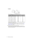 Page 16Positioning your projector 16
MW820ST
The screen aspect ratio is 16:10 and the projected picture is 16:10
For example, if you are using an 120-inch screen, the recommended projection distance is 
1263 mm and the vertical offset is 81 mm.
If your measured projection distance is 2.5 m (2500 mm), the closest match in the (b) 
Distance from screen column is 2526 mm. Looking across this row shows that a 240 
(about 6.1 m) screen is required.
All measurements are approximate and may vary from the actual...