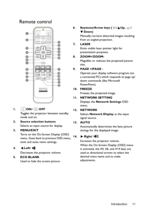 Page 11Introduction 11
Remote control
1. ON/OFF
Toggles the projector between standby 
mode and on.
2. Source selection buttons
Selects an input source for display.
3. MENU/EXIT
Turns on the On-Screen Display (OSD) 
menu. Goes back to previous OSD menu, 
exits and saves menu settings.
4. Left/
Decreases the projector volume. 
5. ECO BLANK
Used to hide the screen picture.6. Keystone/Arrow keys ( / Up,  /
Down)
Manually corrects distorted images resulting 
from an angled projection.
7. LASER
Emits visible laser...