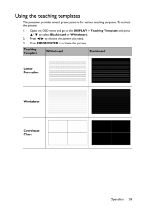 Page 39Operation 39
Using the teaching templates
The projector provides several preset patterns for various teaching purposes. To activate 
the pattern:
1. Open the OSD menu and go to the DISPLAY > Teaching Template and press 
/   to select Blackboard or Whiteboard.
2. Press /  to choose the pattern you need. 
3. Press MODE/ENTER to activate the pattern.
Teaching 
TemplateWhiteboardBlackboard
Letter 
Formation
Worksheet
Coordinate 
Chart 