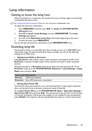 Page 53Maintenance 53
Lamp information
Getting to know the lamp hour
When the projector is in operation, the duration (in hours) of lamp usage is automatically 
calculated by the built-in timer. 
See Setting Lamp Mode as Economic below for more information on Economic mode.
To obtain the lamp hour information:
1. Press MENU/EXIT and then press  /  to highlight the SYSTEM SETUP: 
Advanced menu.
2. Press  to highlight Lamp Settings and press MODE/ENTER. The Lamp 
Settings page appears.
3. You will see the...