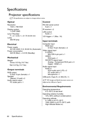 Page 60Specifications 60
Specifications
Projector specifications
All specifications are subject to change without notice.
Optical
Resolution
1024 x 768 XGA
Display system
1-CHIP DMD
Lens F/Number
F = 2.1-2.63, f = 21.70-34.94 mm
Lamp
350 W lamp
Electrical
Power supply
AC100–240V, 5 A, 50-60 Hz (Automatic)
Power consumption
525 W (Max); < 0.5 W (Standby)
Mechanical
Weight
Gross: 8.5 Kg (18.7 lbs)
     Net: 6.2 Kg (13.7 lbs)
Output terminals
RGB output
D-Sub 15-pin (female) x 1
Speaker
(Stereo) 10 watt x 2
Audio...