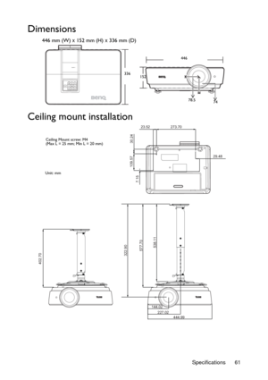 Page 61Specifications 61
Dimensions
446 mm (W) x 152 mm (H) x 336 mm (D)
Ceiling mount installation
446
336
152
78.5
74
144.02
444.99227.02
538.11577.70
402.70
322.90
273.7023.52
109.57
30.24
29.48
7.15
Ceiling Mount screw: M4
(Max L = 25 mm; Min L = 20 mm)
Unit: mm 