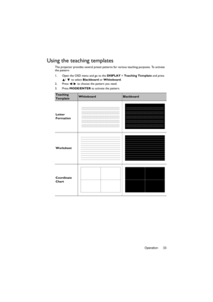 Page 33Operation 33
Using the teaching templates
The projector provides several preset patterns for various teaching purposes. To activate 
the pattern:
1. Open the OSD menu and go to the DISPLAY > Teaching Template and press 
/   to select Blackboard or Whiteboard.
2. Press /  to choose the pattern you need. 
3. Press MODE/ENTER to activate the pattern.
Teaching 
TemplateWhiteboardBlackboard
Letter 
Formation
Worksheet
Coordinate 
Chart 